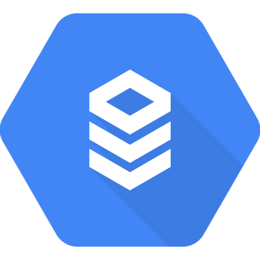 Cloud SQL