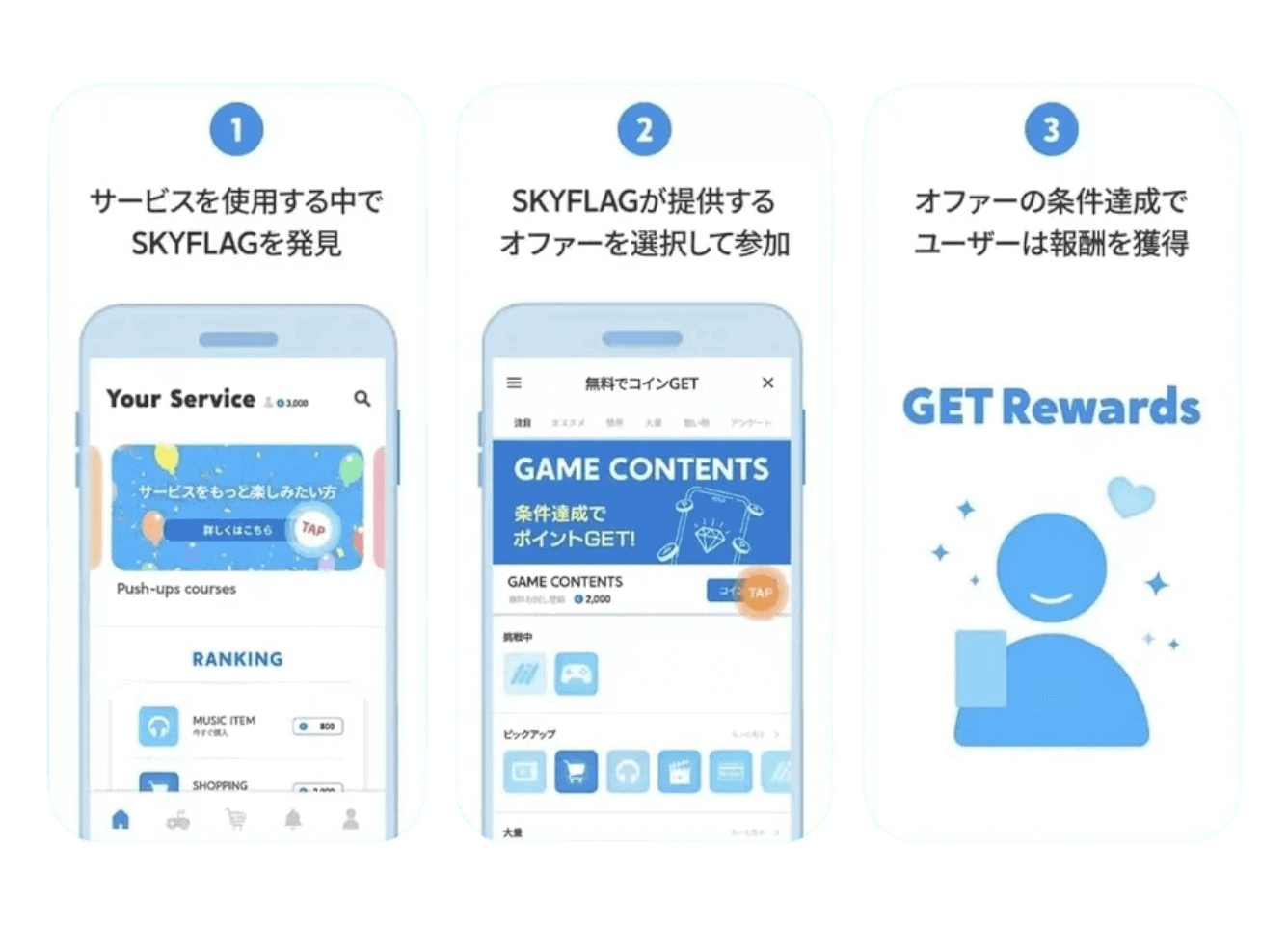 Skyflag